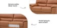 Dallas 2 Seater Sofa In Terracotta Colour