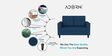 Darcy Fabric 2 Seater Sofa in Blue Colour