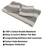 Dark Grey Solid 210 TC Cotton Queen Sized 1 Double Bedsheet 2 Pillow Covers
