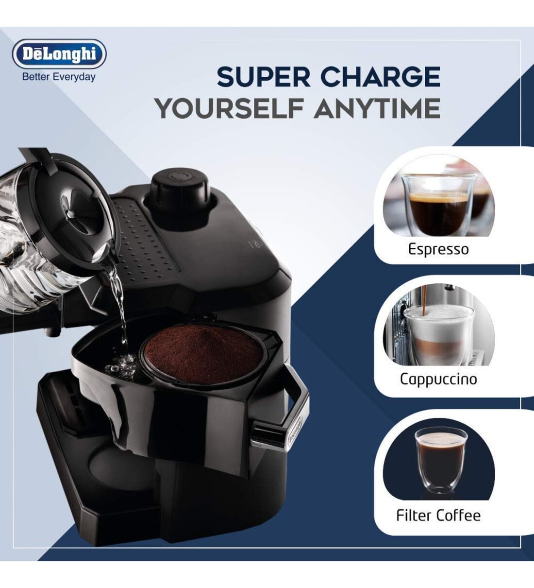 DeLonghi 1700W BCO 320 Combi Pump Espresso Drip Coffee Maker Black