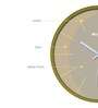 Mateo Green ABS Plastic Wall Clock