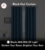 Deep Blue Polyester Solid 7Ft Blackout Eyelet Door Curtain