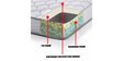 Doctor's Choice Single 4.5 Inch Rebonded Foam Mattress
