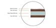 Dream Single (78x48) 4 Inch Coir Mattress