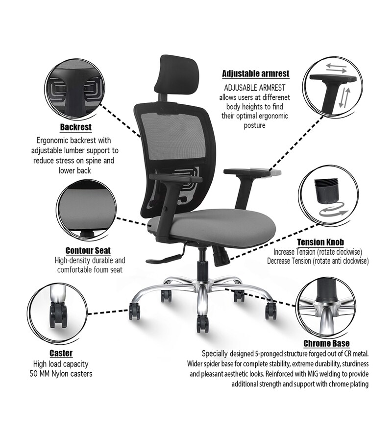 wakefit backrest