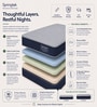 Dreamer Orthopedic 3 Layered Dual Comfort 8 Inch Memory & HR Foam Mattress In Queen Size