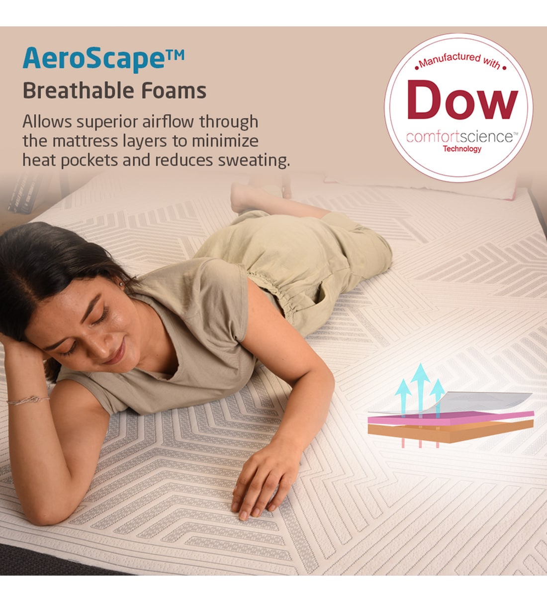 Buy Duos 5 Inch Single Size Mattress In White Colour By Livpure Smart