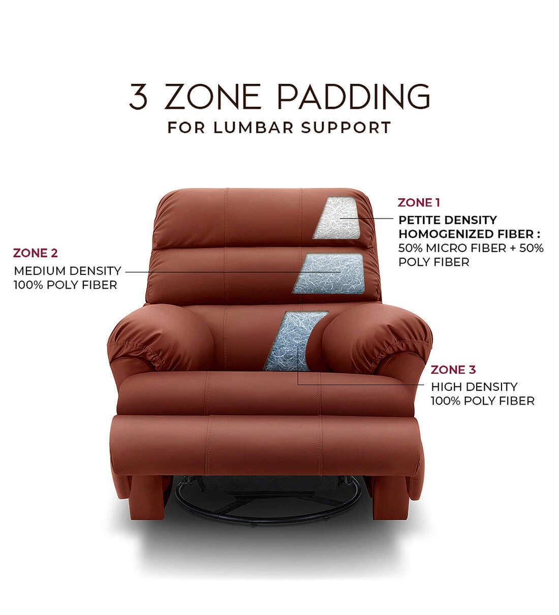 Buy Avalon Posture Pro Leatherette 1 Seater Rocking And Revolving