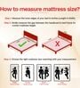Dual 4 Inches Resitec Foam Queen Size Mattress