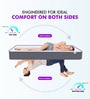 Dual Comfort 5 Inches HR Foam Mattress with Comfort Cubes and Rebotech In Queen Size