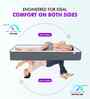 Dual Comfort 5 Inches HR Foam Mattress with Comfort Cubes and Rebotech In Single Size