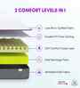 Dual Comfort 6 Inches HR Foam Mattress with Comfort Cubes and Rebotech In King Size