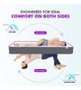 Dual Comfort HR Foam with Comfort Cubes 5 Inches Single Size Mattress