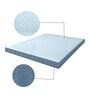 Dual Comfort Reversible Hybrid 5 Inch Queen Size Mattress