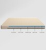 Dual Magic Plus 5 Inch Hard & Soft Foam King Size Mattress