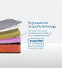 Dual Pro 8 Inches Foam Single Size Mattress in Orange Colour