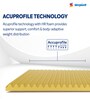 Dual Pro Foam 6 Inches PU Foam Single Size Mattress