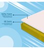 Dual Softy & Firm 8 Inch HR Foam King Size Mattress