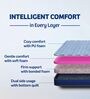 Duo Rest Essential Dual Comfort Ortho3D Support Technology Foam 5 Inches Queen Size Mattress