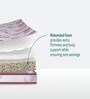 Durafirm Classic 5 Inches Rebonded Foam King Size Mattress