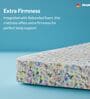 Durafirm Classic 6 Inches Rebonded Foam Queen Size Mattress