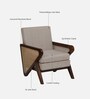 Durbuy Sheesham Wood 1 Seater Sofa In Provincial Teak Finish