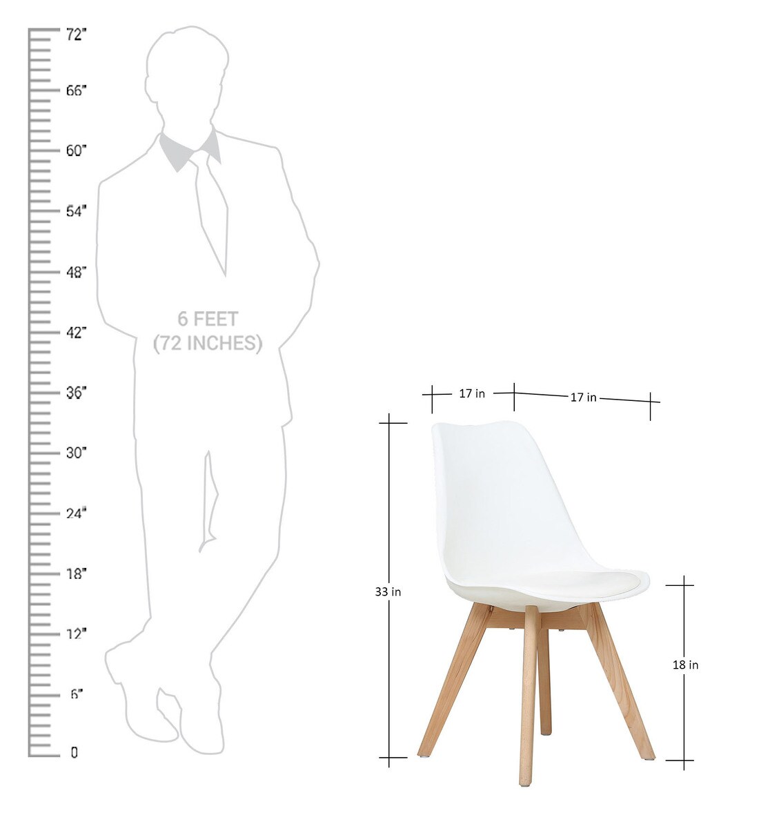 Buy Trendy Plastic Iconic Chair in White Colour by Star India Online DSW Replica Chairs