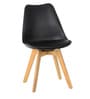 Eames Plastic Iconic Chair in Zeta Black Colour
