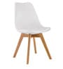 Eames Plastic Iconic Chair in Zeta White Colour