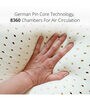 Earth Orthopedic 4 Inch Latex Queen Size Mattress (With 2 Free Pillows)