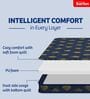 Easy Star Reversible PU Foam 4 Inches King Size Mattress