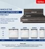 Easy Star Reversible PU Foam 4 Inches King Size Mattress