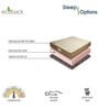 Ecoback Dual 4 inch HR Foam Single Mattress