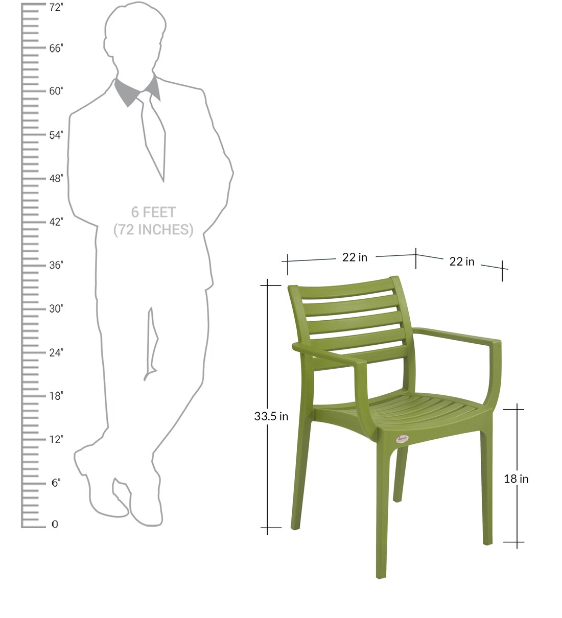 Buy Empire Set of 2 Plastic Chairs in Green Colour By Supreme Online