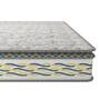 Endurane Pro Zero Partner Disturbance PU Foam 8 Inch Pocket Spring Queen Size Mattress