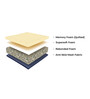 Eskada 6 inch Rebonded Foam Queen Size Mattress