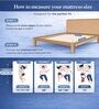 Essential Dual Orthopedic 8 Inches HR Foam Queen Size Mattress Essential Dual Orthopedic 8 Inches HR Foam Queen Size Mattress