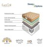 Eurocoil 9 inch Pocketed Spring Queen Size Mattress