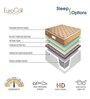 Eurocoil 9 inch Pocketed Spring Single Mattress