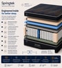 Eurotop Hybrid GOLS CERTFIED Natural Dunlop Latex 10 Inch Pocket Spring Mattress In Queen Size