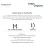 Eurovisco 7 inch Pocketed Spring Single Mattress