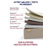 Fairmont 8 Inches Queen Size Memory Foam Mattress