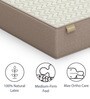 Fairmont 8 Inches Queen Size Memory Foam Mattress