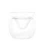 Fishbowl Cocktail Borosilicate Glass Set of 2