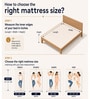 FLIP Dual Comfort Hard & Soft Roll Packed 6 Inch Foam Mattress In Single Size