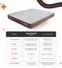 Flip Reversible 5 Inch HR Foam Queen Size Mattress Flip Reversible 5 Inch HR Foam Queen Size Mattress