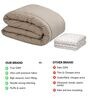 Camel Goose Down Filling 230 GSM Double Bed AC Comforter With Minimal Print