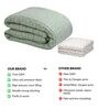 Green Minimal Print Goose Down Filling 230 GSM Double Bed AC Comforter
