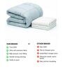 Skyblue Ultrasoft Embossed Reversible 230 GSM Double Bed AC Comforter