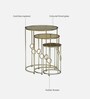 Fomin Metal Nest of Tables In Gold Finish (Set of 3)